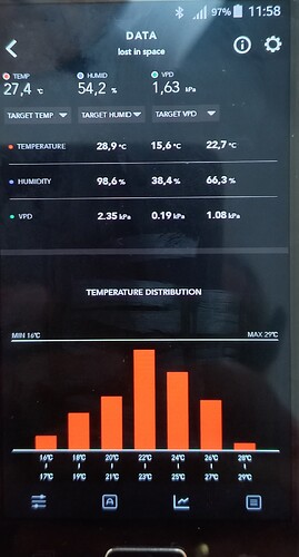 monat 1 temp